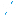 Favicon van performance4you.nl
