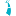 Favicon van road2bi.nl