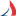 Favicon van sailingworld.nl