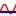 Favicon van SBEA.nl