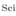 Favicon van scientiae.nl