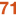 Favicon van seventy-one.nl
