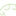 Favicon van shirtprintservice.nl
