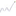 Favicon van simpelenduidelijk.nl