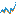 Favicon van simply-rank.nl