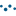 Favicon van sippie.eu