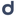 Favicon voor skcn.nl