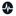 Favicon van smartinbusiness.nl