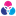 Favicon van sofia-consulting.com