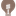 Favicon voor solutionview.nl