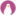 Favicon van somethingwithcomputers.com