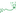 Favicon van sophiesteengracht.com