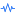 Favicon van soundshapes.com
