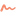 Favicon van sport-spine.nl