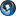 Favicon van sprongvooruit.com