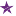 Favicon van starsofthenet.nl