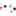 Favicon van stretford.nl