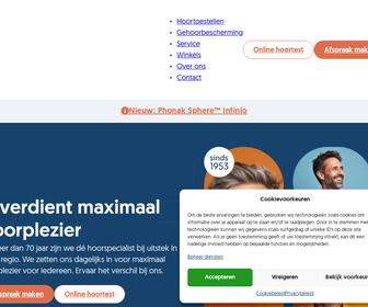 Stufkens Hoorcentrum Roermond