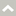 Favicon voor swissotel.com