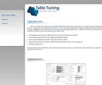 https://www.tabletuning.nl