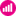 Favicon van telefoonaanname.nl