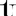 Favicon van the-urbanista.com
