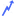 Favicon van thefixers.nl