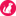 Favicon van trimmenenkwispelen.nl
