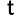 Favicon van triofan.com