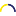 Favicon van unifyhorizons.com