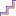 Favicon van unieketrappen.nl