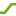Favicon van vanwoudenbergelektro.nl