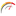 Favicon van vdgautomotive.nl