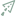 Favicon van viagaia.nl