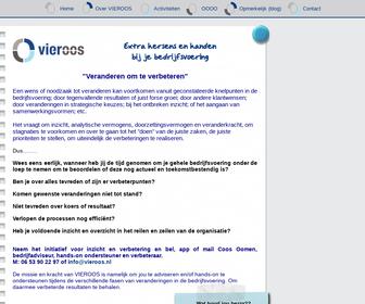 http://www.vieroos.nl