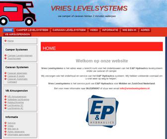 Vries Levelsystems