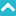 Favicon van werkbladenkopen.nl