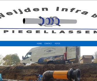 Weijden Infra spiegellassen