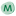 Favicon voor adviesmetmint.nl