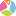 Favicon van zogezond.com