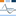 Favicon van zorginadvies.nl